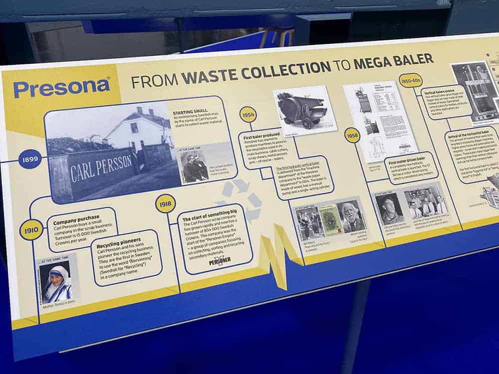 Timeline of Presona's history